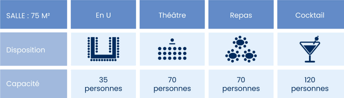 seminaire-dispositions-capacite